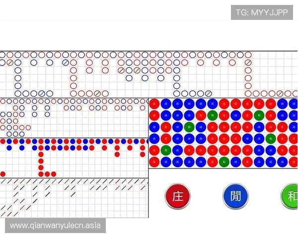 百家乐走势图分析技巧帮助玩家提升胜率的实用指南 百家乐走势图分析技巧帮助玩家提升胜率的实用指南