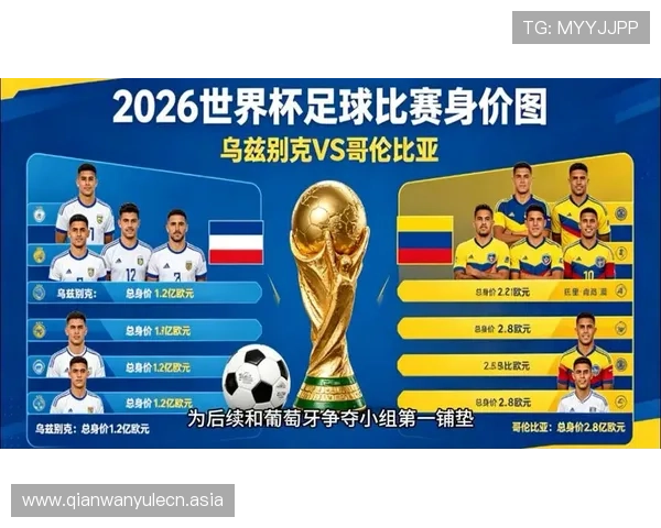 2026世界杯哥伦比亚对阵葡萄牙赛前的球队状态、战术准备与比赛展望